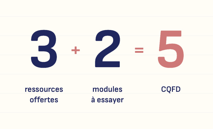 3 ressources offertes et deux modules pour essayer la growth catoche